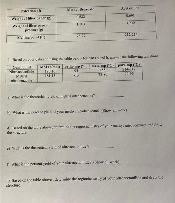  1. Based on your data and using the table below for