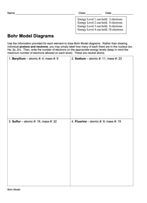 i need help solving this worksheet Energy Level 1 can hold: 2