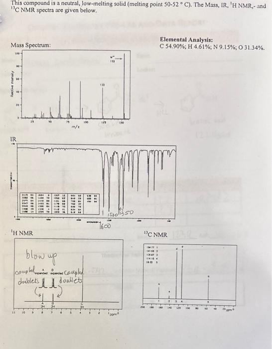  please identify 1) elemental composition 2) Empirical formula 3) Molecular weight