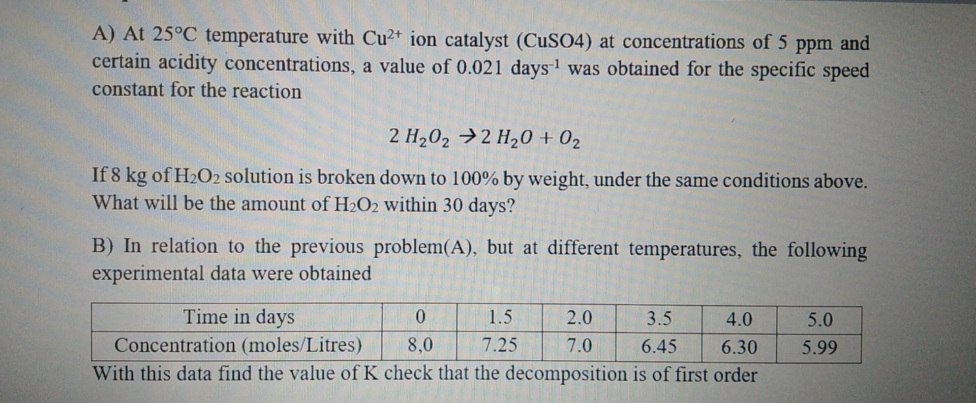 A) At 25C temperature with Cu2+ ion catalyst (CuSO4) at concentrations