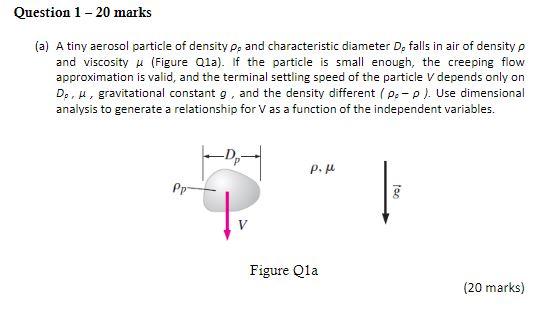  Question 1 - 20 marks (a) A tiny aerosol particle of