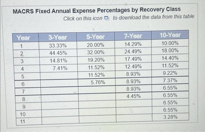 Chapter 10 Homework Question 7, P10-18 (similar to) Part 1 of 12
