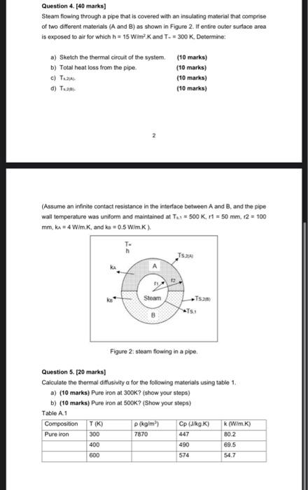  Question 4. (40 marks] Steam flowing through a pipe that is