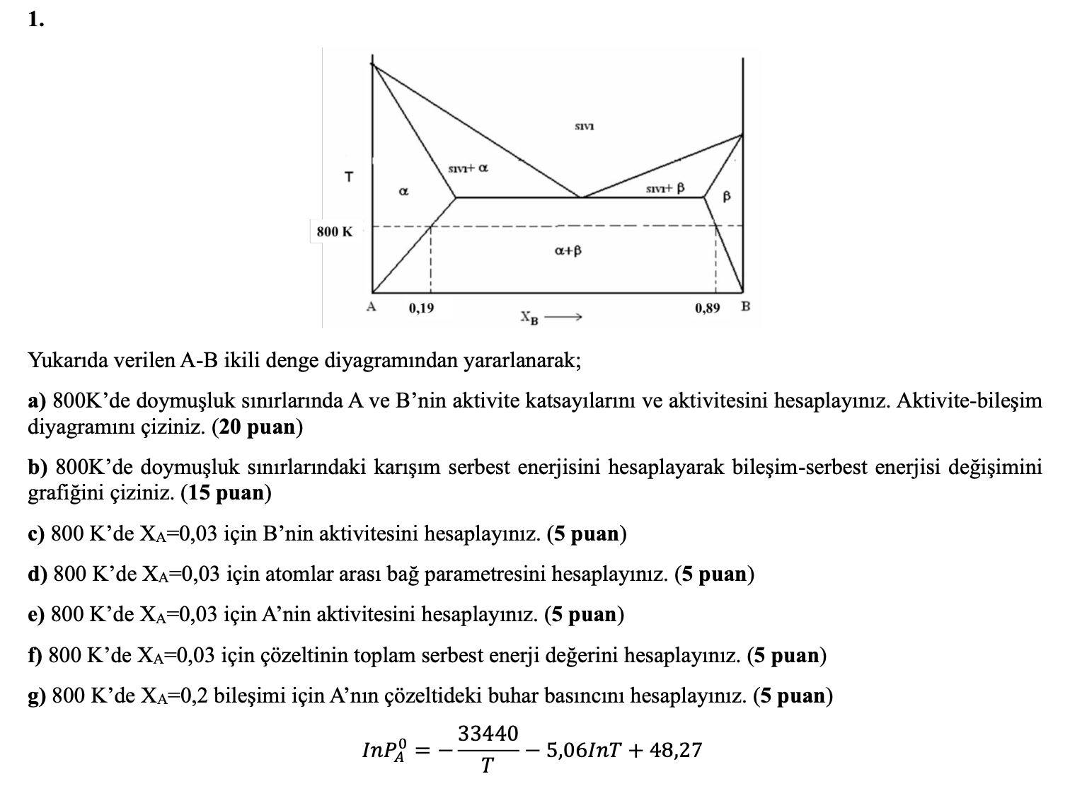 (sv'' on the chart means liquid.) Using the A-B binary equilibrium diagram