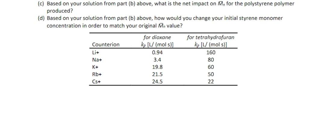  fast.. (c) Based on your solution from part (b) above, what
