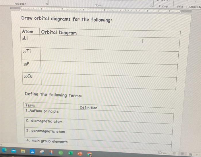 configurations for the following: Identify the element represented by the following electron