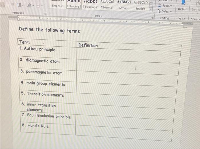 confiqurations: Draw orbital diagrams for the following: Define the following terms: Define