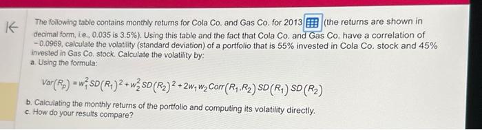and Gas Co. for 2013 (the returns are shown in decimal form,