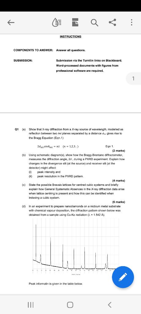 { a INSTRUCTIONS COMPONENTS TO ANSWER: Answer all questions. SUBMISSION: Submission