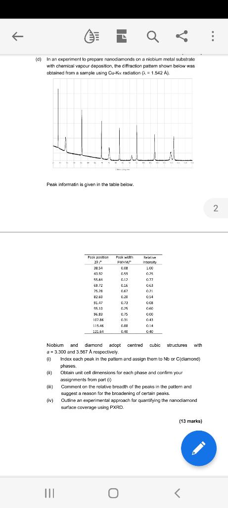via the Turnitin links on Blackboard. Word-processed documents with figures from professional