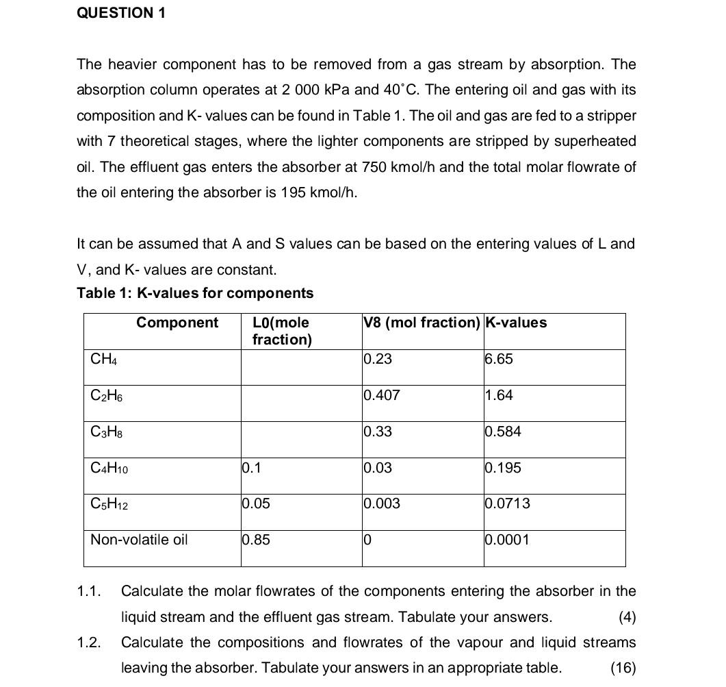 1.2 please show formulas tabulate QUESTION 1 The heavier component has