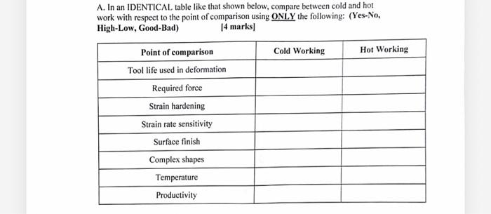  A. In an IDENTICAL table like that shown below, compare between