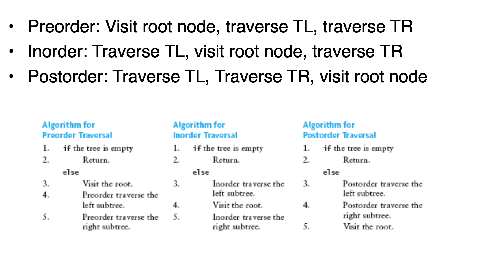 class: The add method should be a recursive method based on the