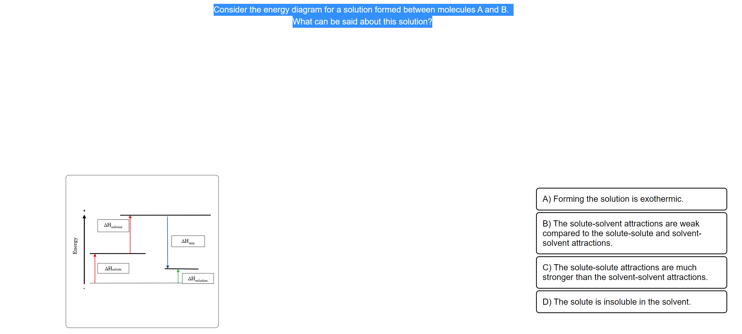  Consider the energy diagram for a solution formed between molecules A