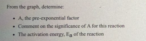 dependence of the rate of a reaction on temperature and activation energy,