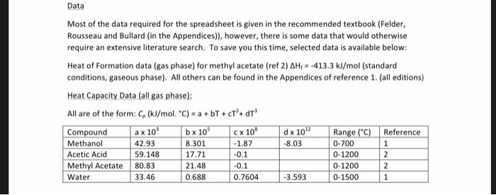 energy balances on an isothermal reactor being used to produce methyl acetate.