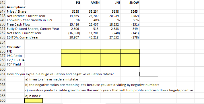 Need help urgent. \begin{tabular}{|c|c|c|c|c|c|} \hline \multirow{2}{*}{\multicolumn{2}{|c|}{ Assumptions: }} & PG & AMZN