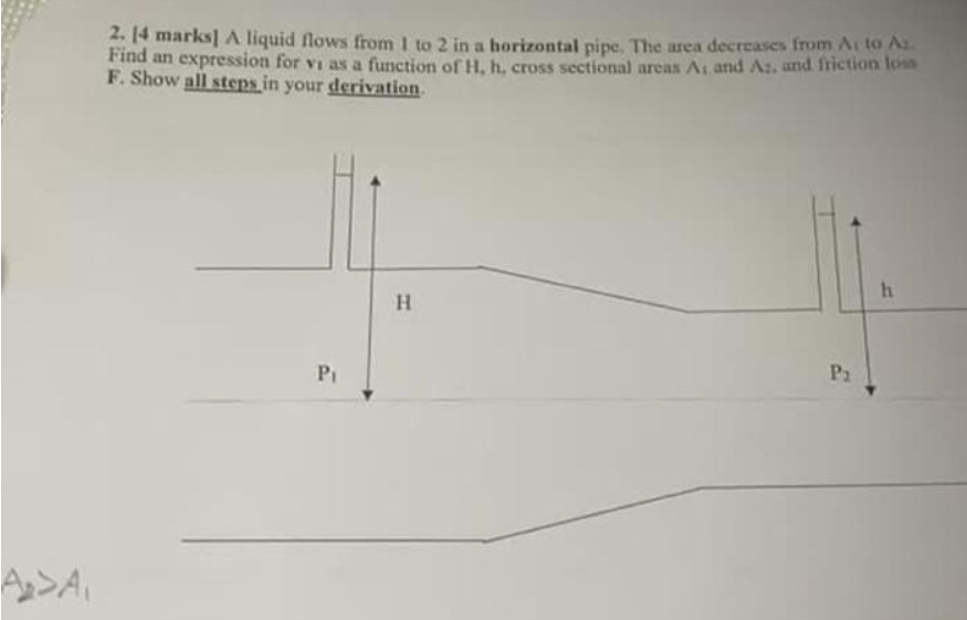  2. [4 marks] A liquid flows from 1 to 2 in