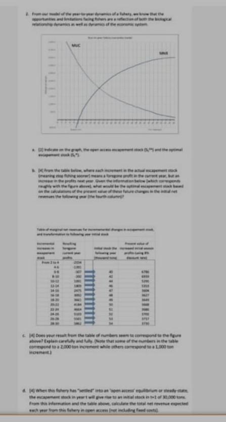 Old MathJax webview . please post this question in economics MU from