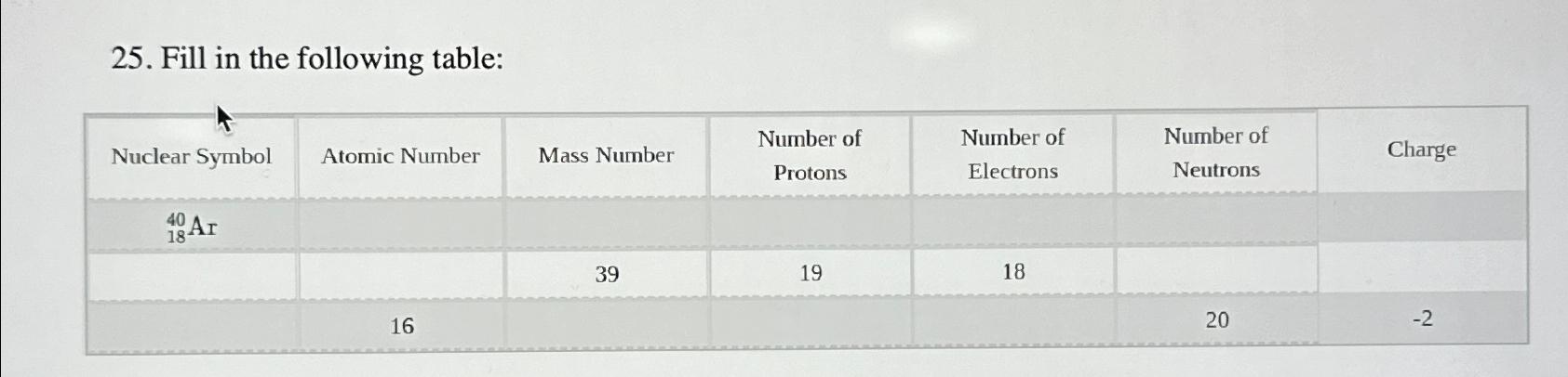  Fill in the following table: \table[[\table[[Nuclear Symbol]],Atomic Number,Mass Number,\table[[Number of],[Protons]],\table[[Number of],[Electrons]],\table[[Number