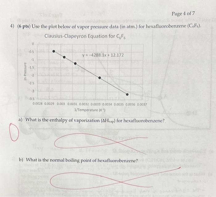 Help Please! 4) (6 pts) Use the plot below of vapor pressure