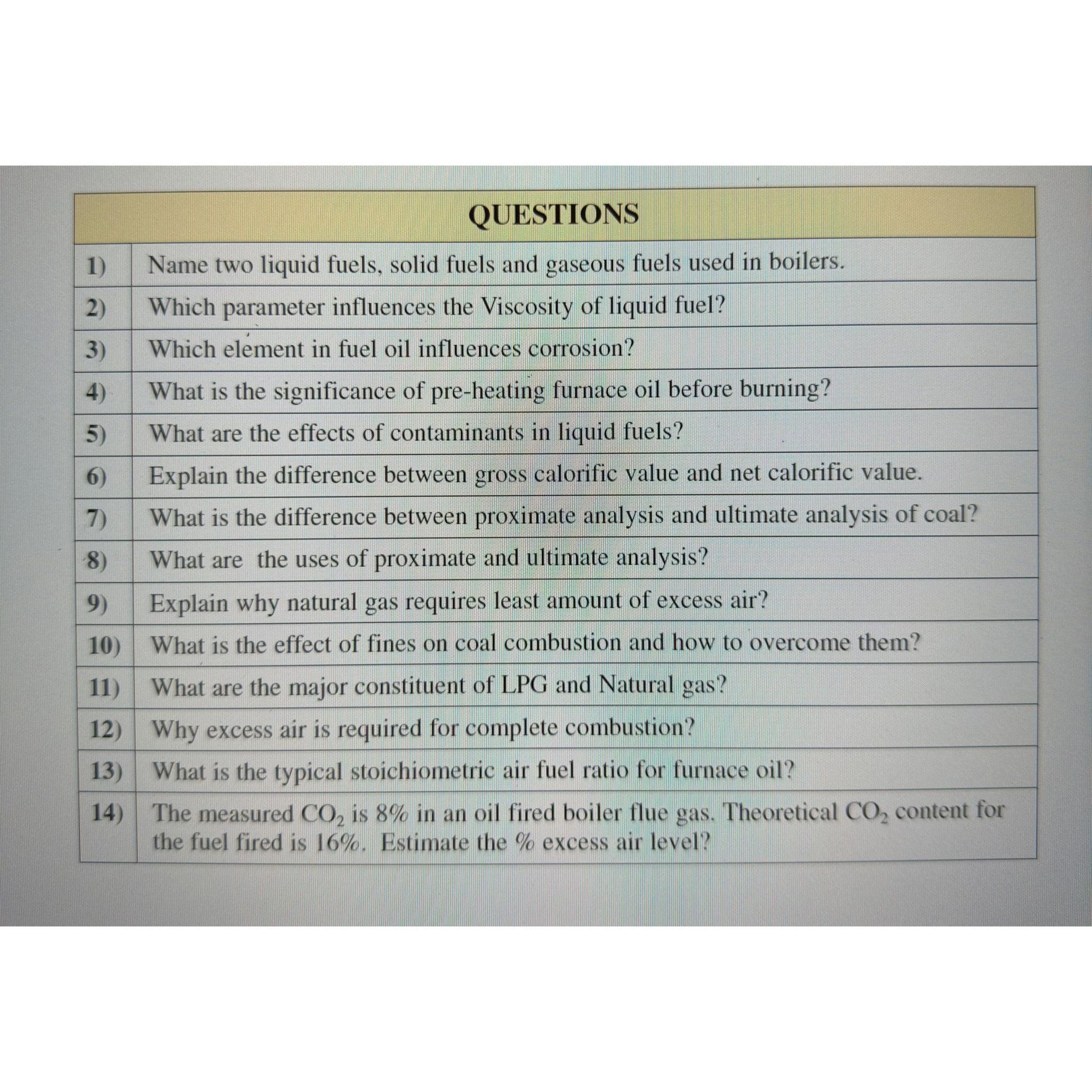  QUESTIONS \table[[1),Name two liquid fuels, solid fuels and gaseous fuels used