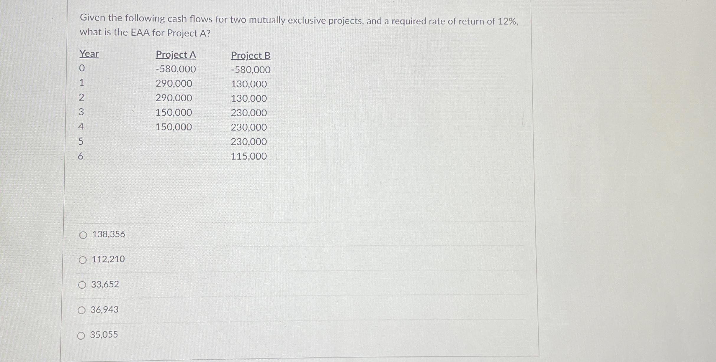  Given the following cash flows for two mutually exclusive projects, and