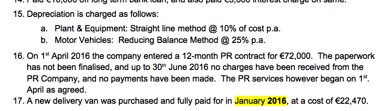 RESULT. ECHOTRONICS Balance Sheet as at 30 June 2016 (Figs in )