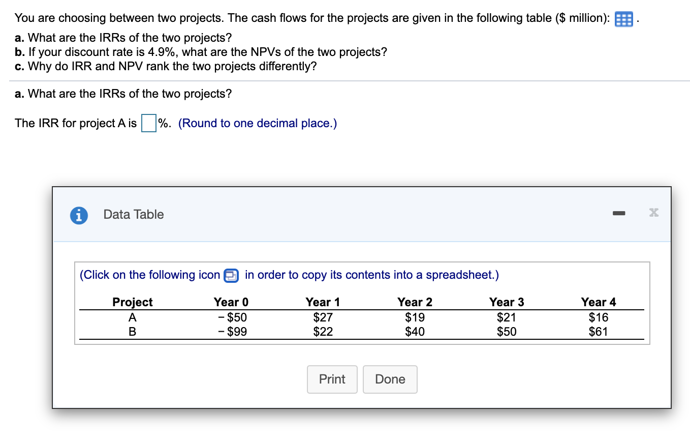 You are choosing between two projects. The cash flows for the