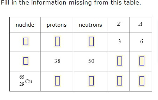  Fill in the information missing from this table.Fill in the information