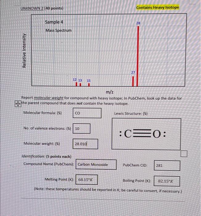 and number of valence electron of sample 4. Molecular weight: (5) UNKNOWN
