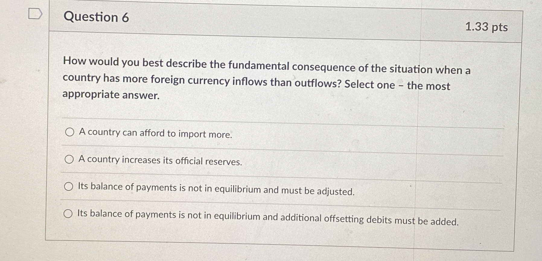  Question 6 1.33 pts How would you best describe the fundamental