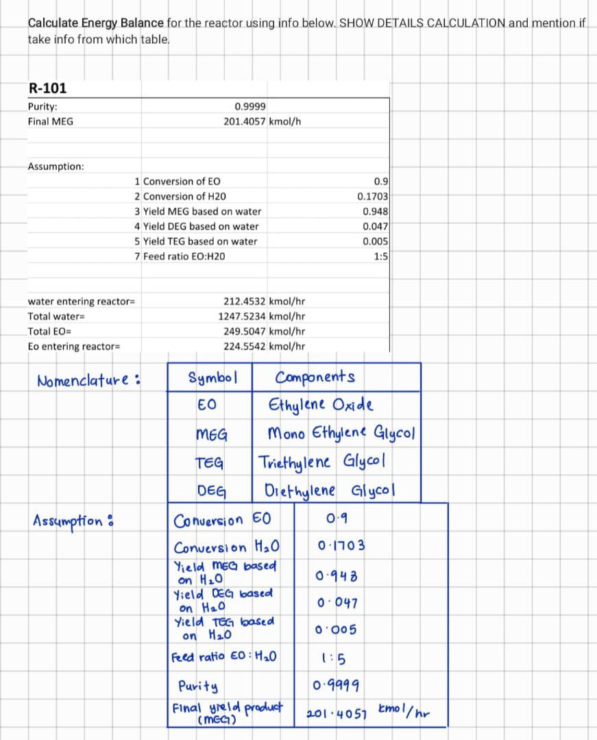  Chemistry-Energy Balance 