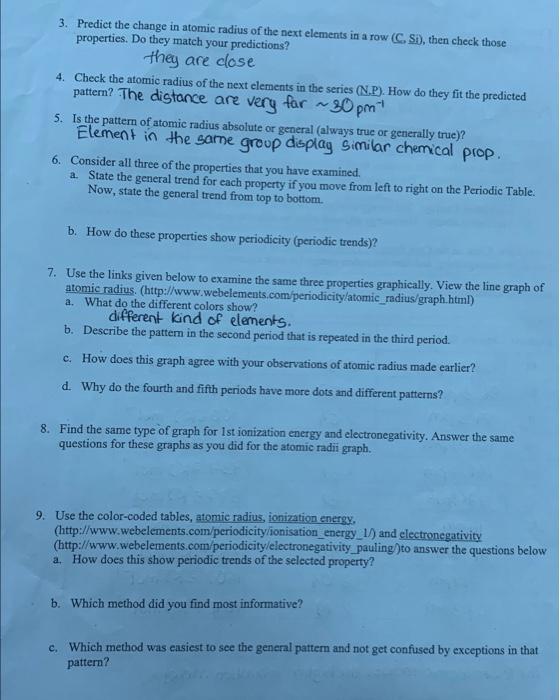 tool that helps us predict properties of various elements. In this activity,
