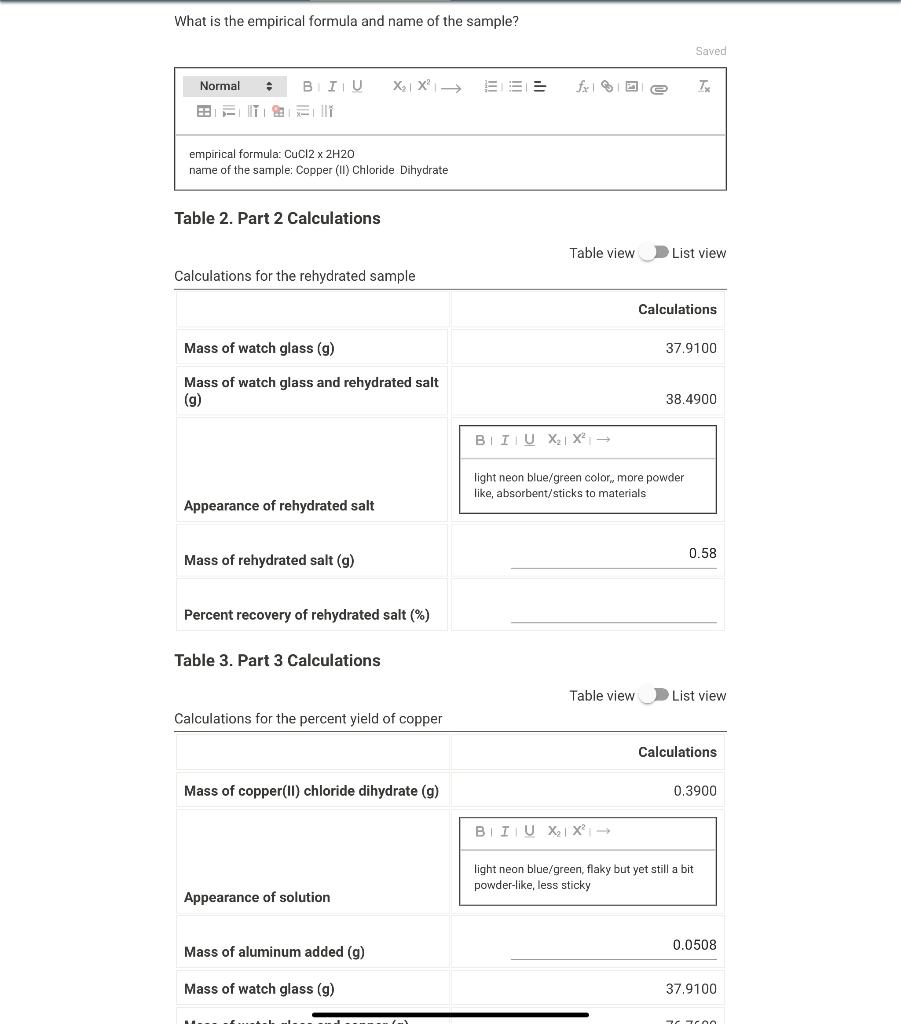 Calculations Table view List view What is the empirical formula and name