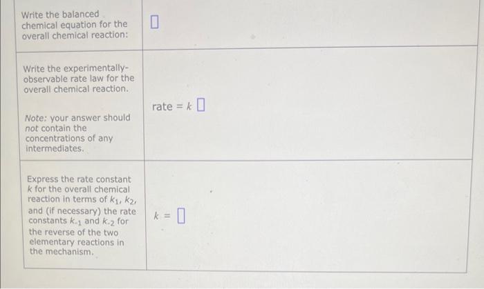 than the second. Write the balanced chemical equation for the overall chemical
