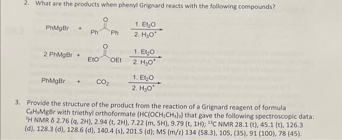 How do I get the products? please explain! 2. What are the