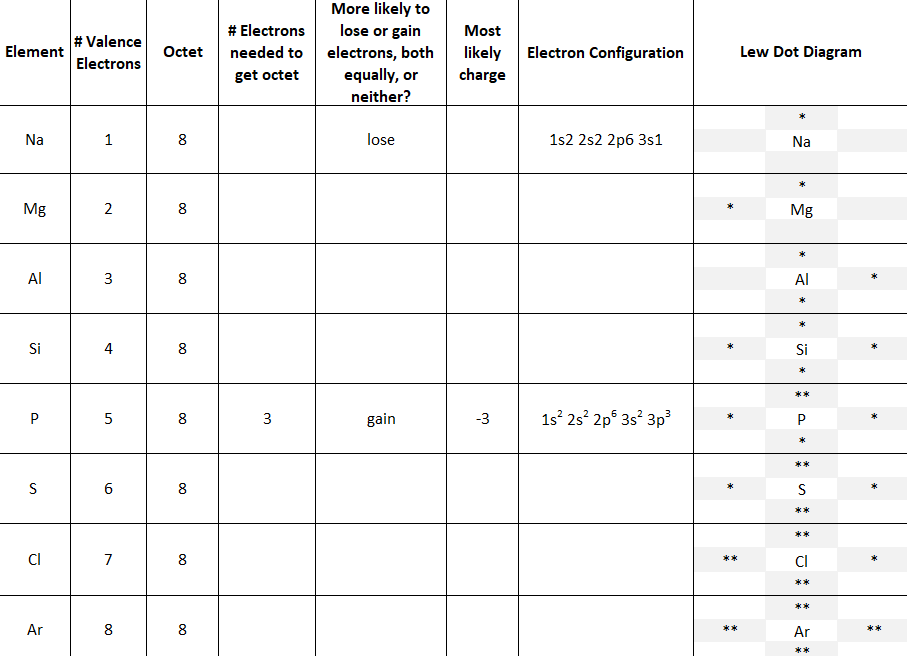  Please answer with great detail. 