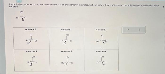  Check the box under each structure in the table that is