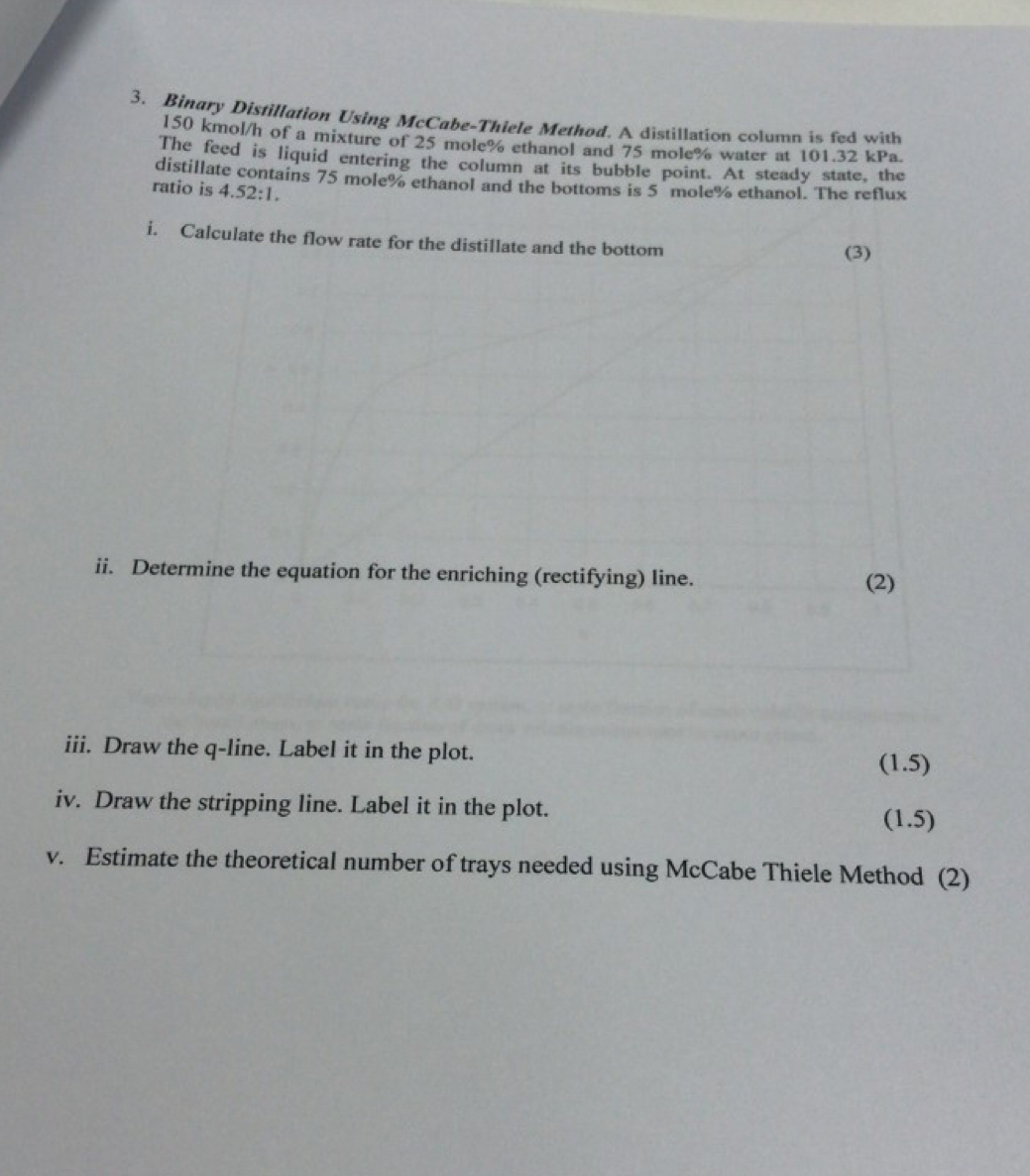  Binary Distillation Using McCabe-Thiele Merhod. A distillation column is fed with
