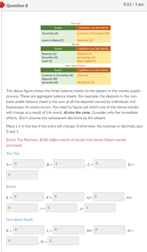 Question 8 , | = Assets Liabilities and Net Worth Securities