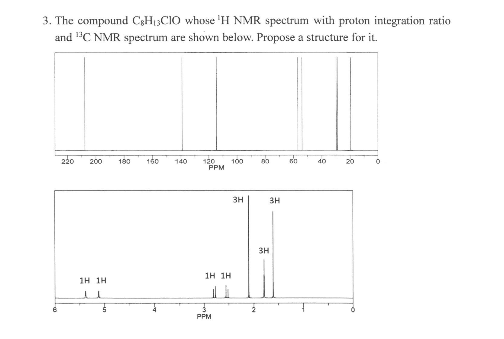  The compound C8H13ClO whose ?1H NMR spectrum with proton integration ratio