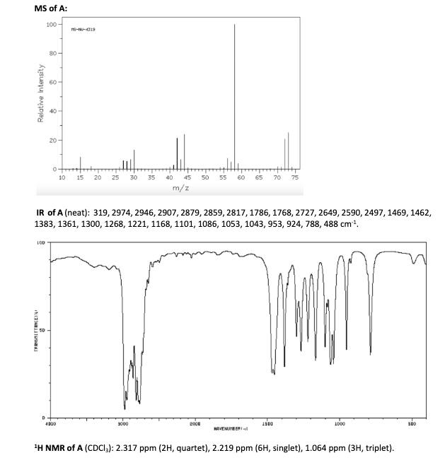 Using the IR and 1HMR, draw the unknown compound nac nf