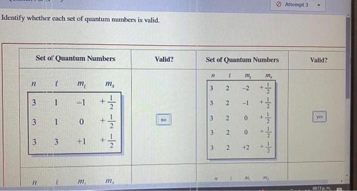  Identify whether each set of quantum numbers is valid