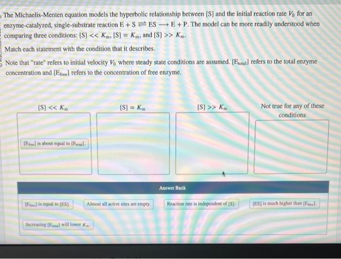 The Michaelis-Menten equation models the hyperbolic relationship between [S] and the