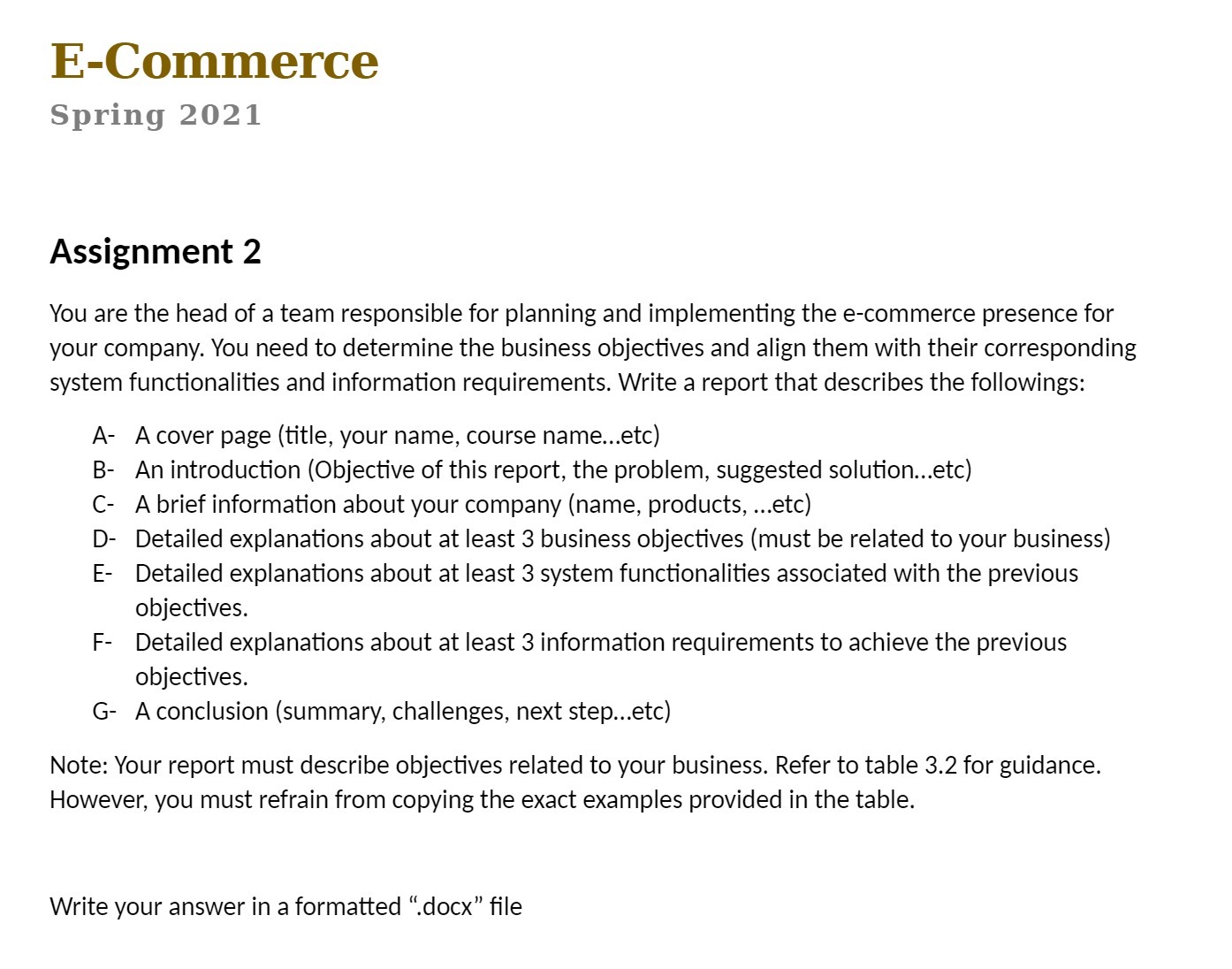 E-Commerce Spring 2 02 1 Assignment 2 You are the head