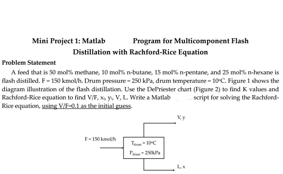  Mini Project 1: Matlab Program for Multicomponent Flash Distillation with Rachford-Rice