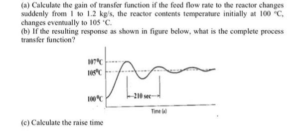 Please do correct (a) Calculate the gain of transfer function if the