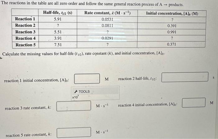  Calculate the missing values for half-life (t1/2), rate constant (k), and