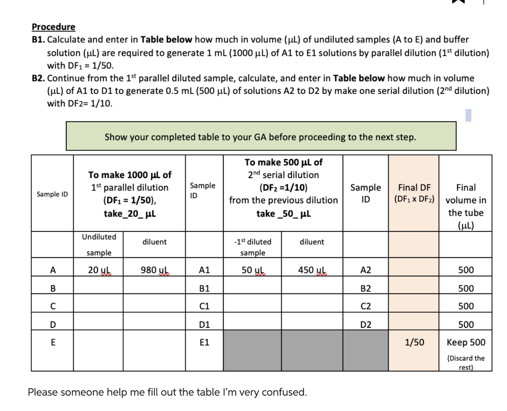 Procedure B1. Calculate and enter in Table below how much in